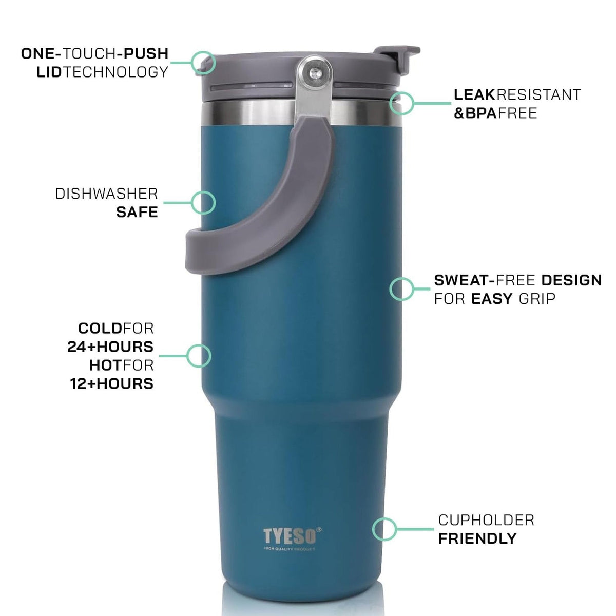 TYESO SteelCore Dual-Lid Insulated Tumbler with Handle – 900ml